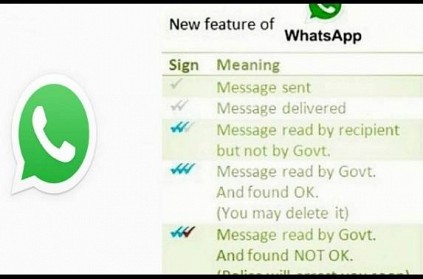 Fake news doing rounds saying 3rd tick on Whatsapp means govt read msg